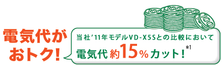 http://noicomdiennhat.com/images/Maysaybat/VD-B5S/may%20say%20bat%20cong%20%20nghe.jpg